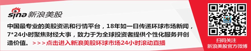 Quantinuum上调IPO规模至14.6亿美元，估值剑指143亿美元